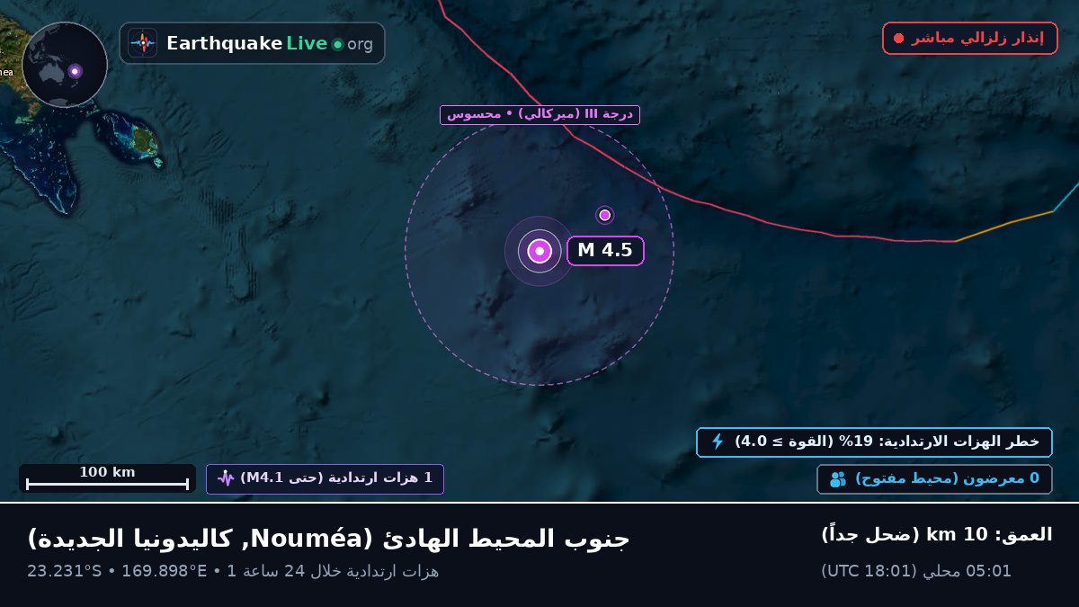 جنوب المحيط الهادئ (كاليدونيا الجديدة)