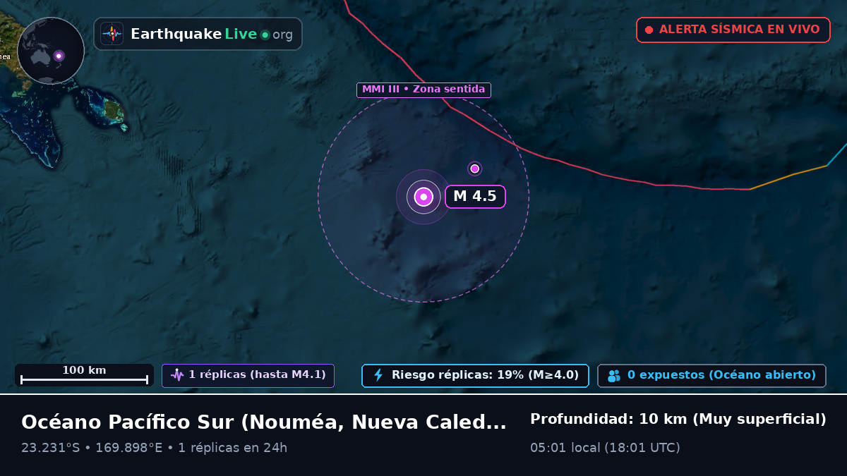 Océano Pacífico Sur (Nueva Caledonia)