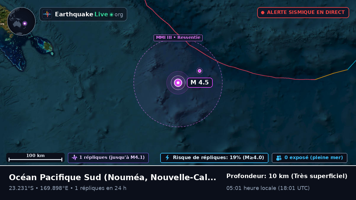 Océan Pacifique Sud (Nouvelle-Calédonie)