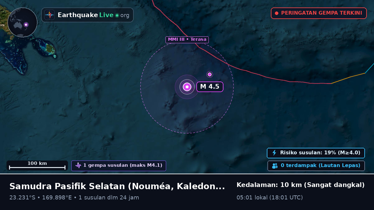 Samudra Pasifik Selatan (Kaledonia Baru)
