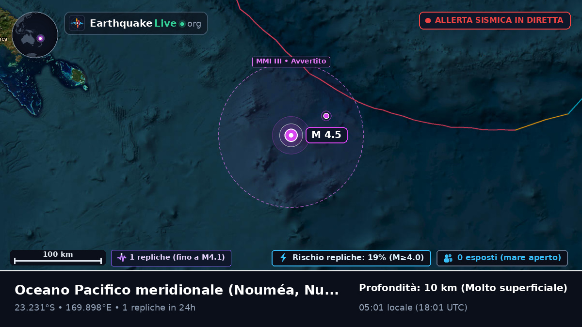 Oceano Pacifico meridionale (Nuova Caledonia)