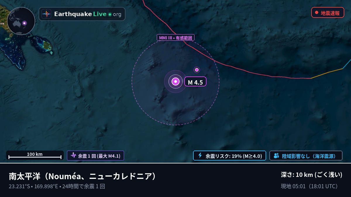 南太平洋 (ニューカレドニア)