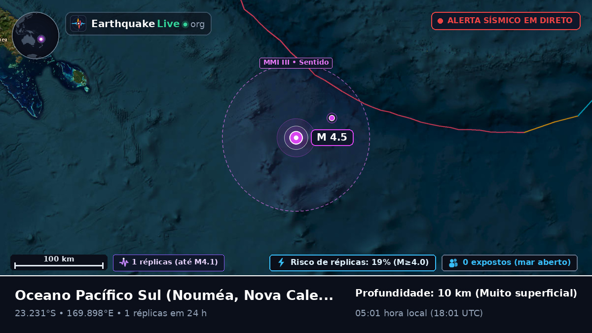 Oceano Pacífico Sul (Nova Caledónia)