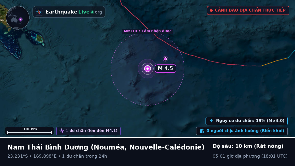 Nam Thái Bình Dương (Nouvelle-Calédonie)