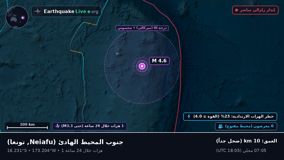 جنوب المحيط الهادئ (تونغا)