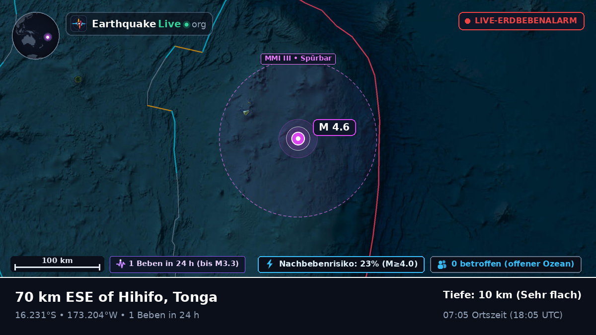 Südpazifik (Tonga)