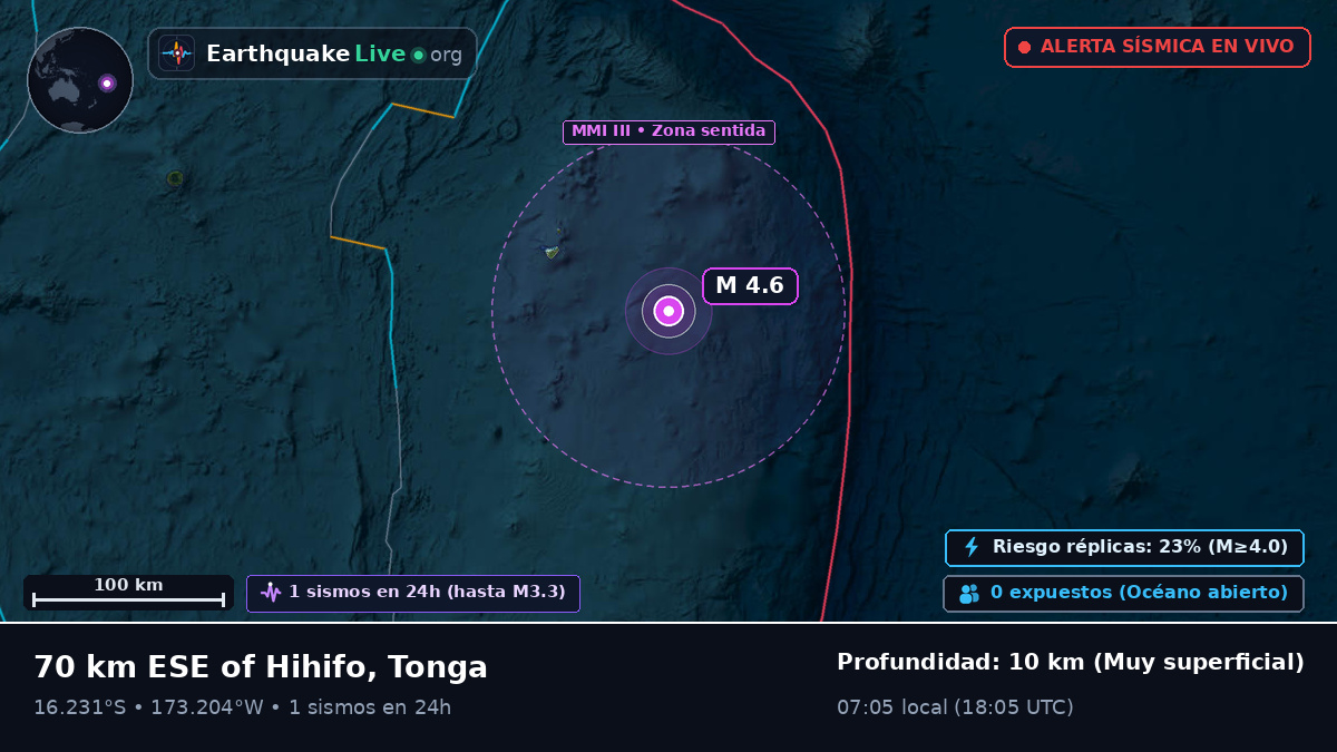 Océano Pacífico Sur (Tonga)