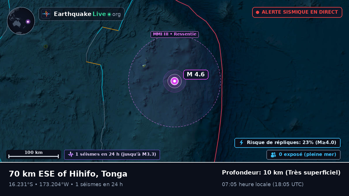 Océan Pacifique Sud (Tonga)