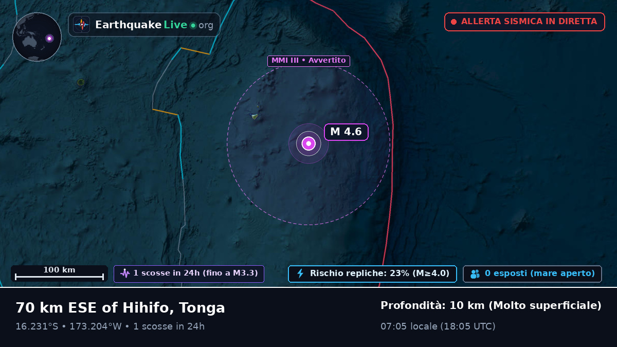 Oceano Pacifico meridionale (Tonga)