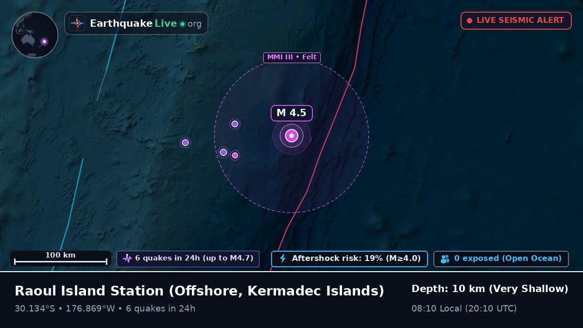 Off the coast of Raoul Island Station, Kermadec Islands