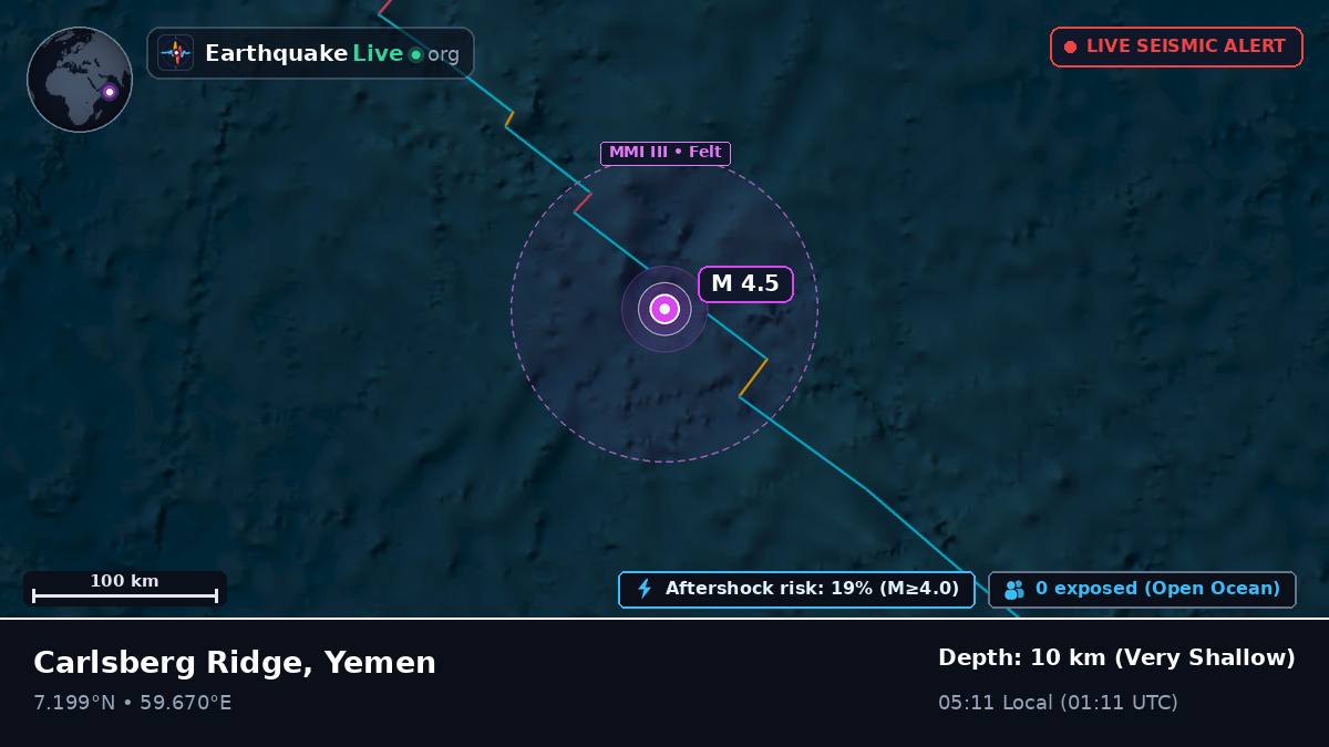 Indian Ocean (Yemen)