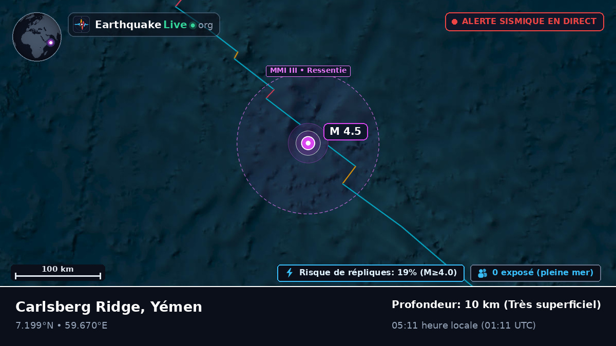 Océan Indien (Yémen)