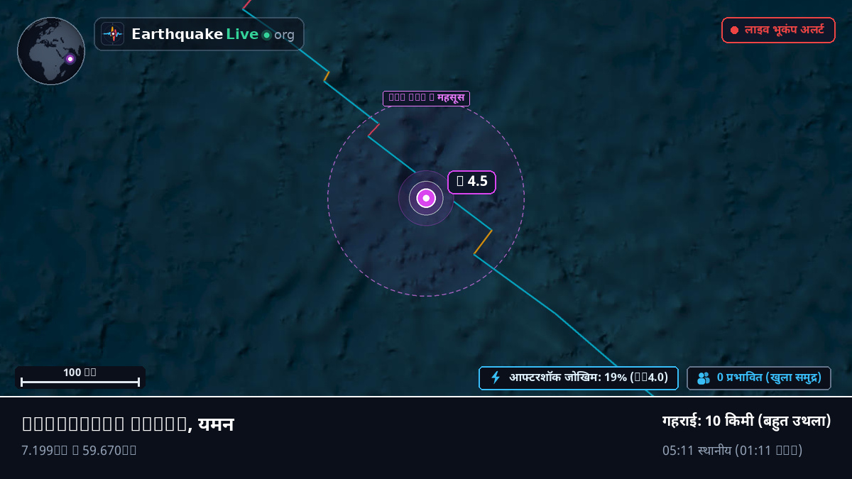 हिंद महासागर (यमन)