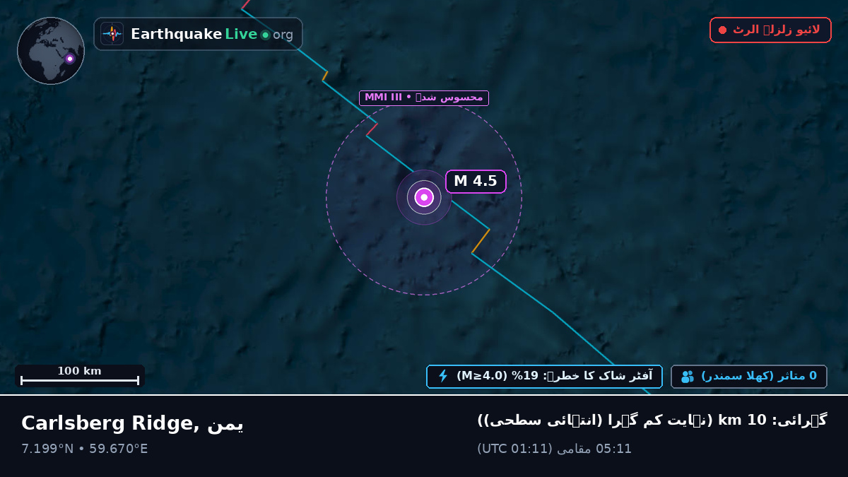 بحر ہند (یمن)
