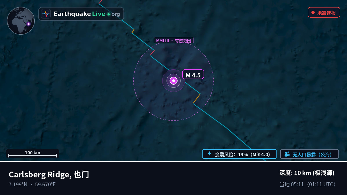 印度洋 (也门)
