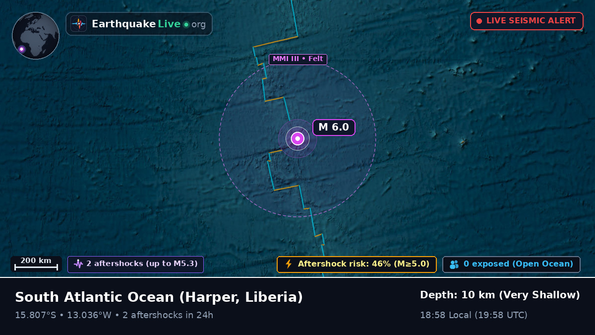 South Atlantic Ocean (Liberia)