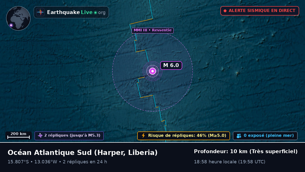 Océan Atlantique Sud (Liberia)