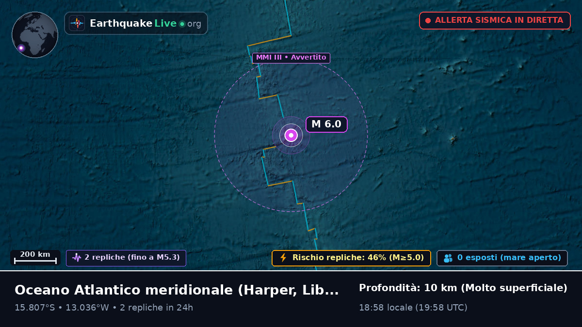 Oceano Atlantico meridionale (Liberia)