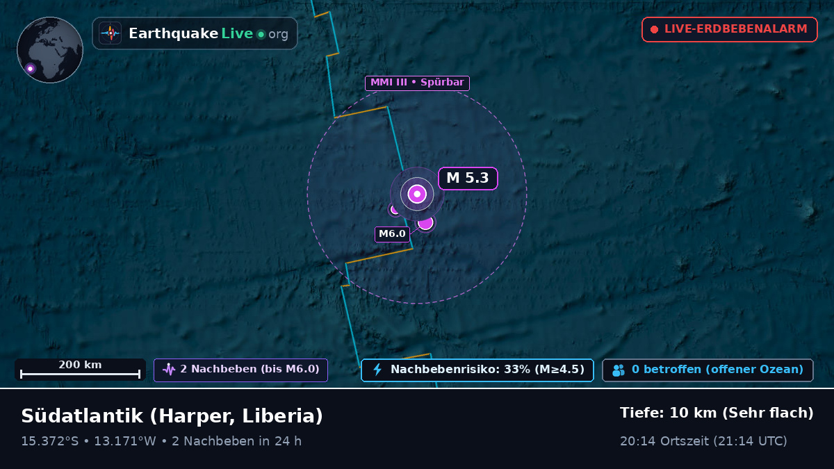 Südatlantik (Liberia)