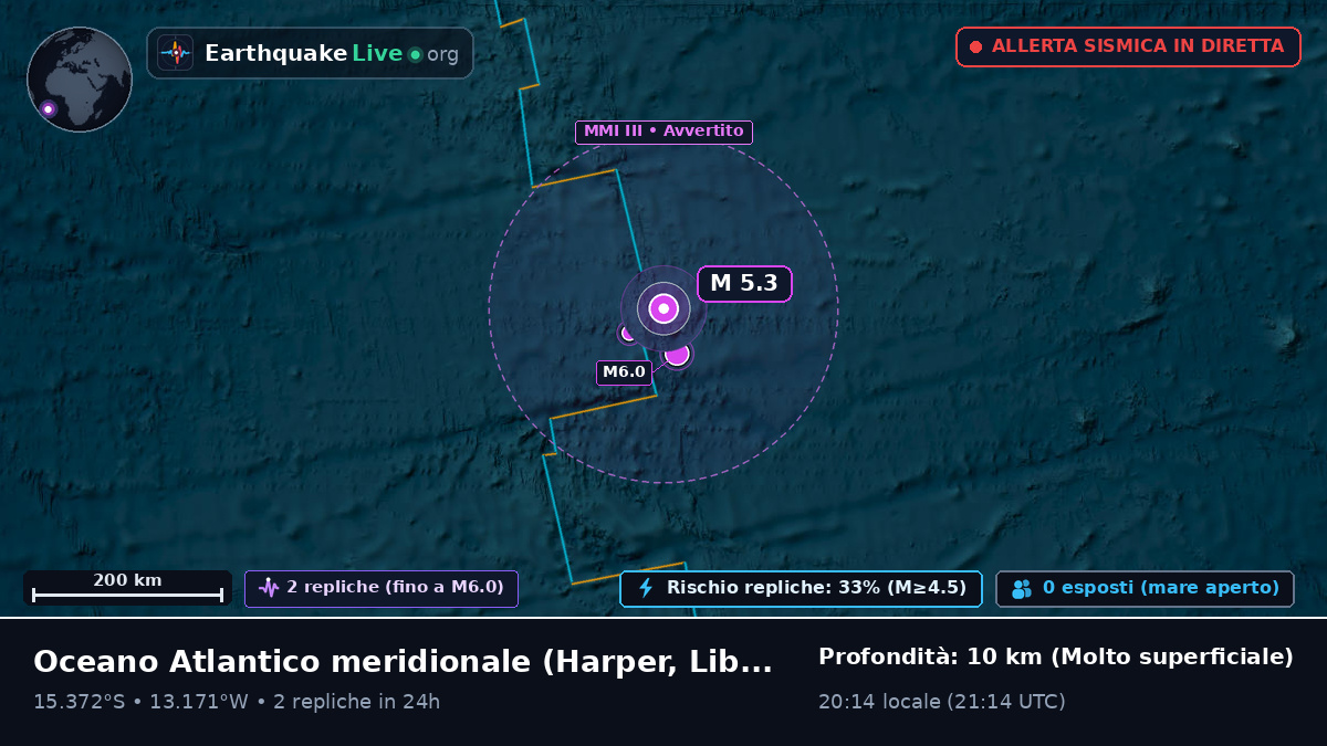 Oceano Atlantico meridionale (Liberia)