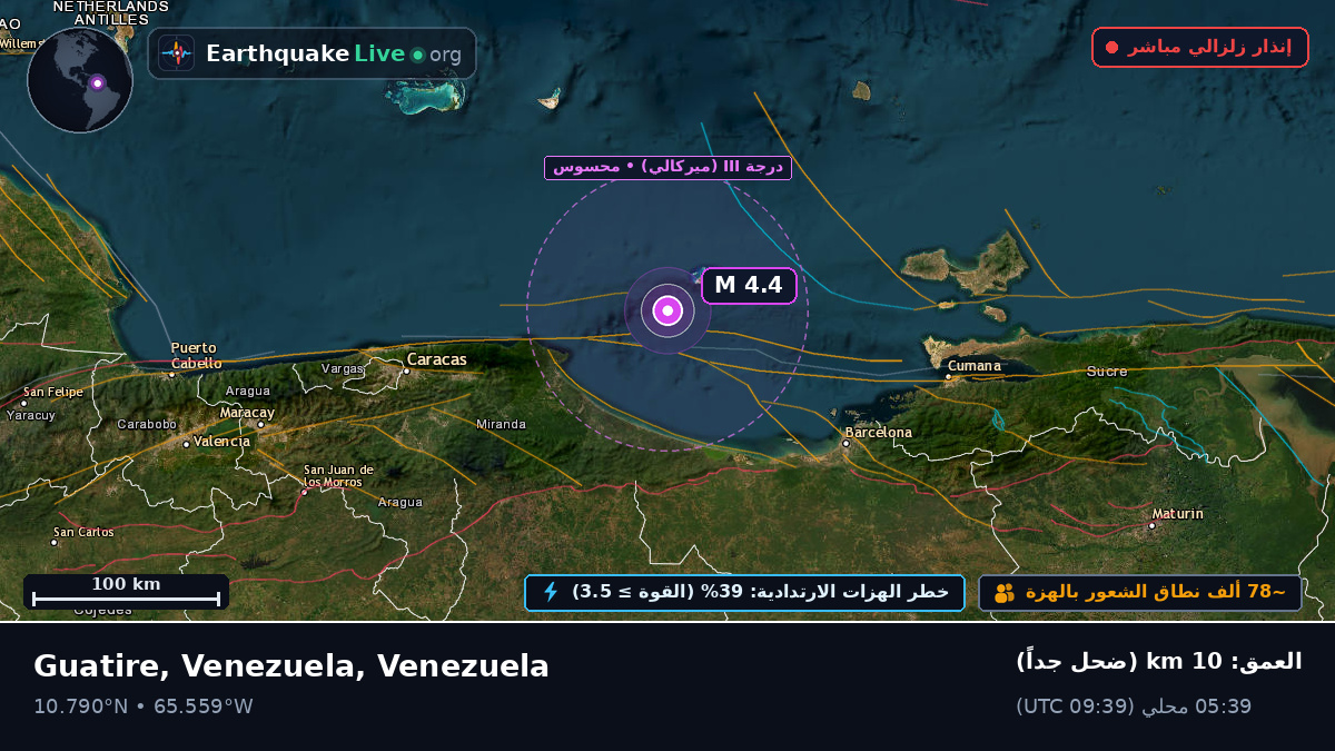 البحر الكاريبي (Venezuela)