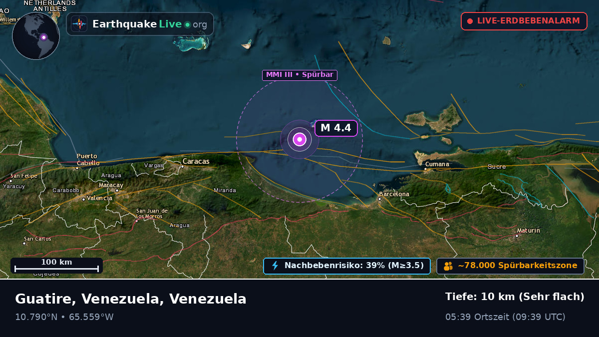 Karibisches Meer (Venezuela)