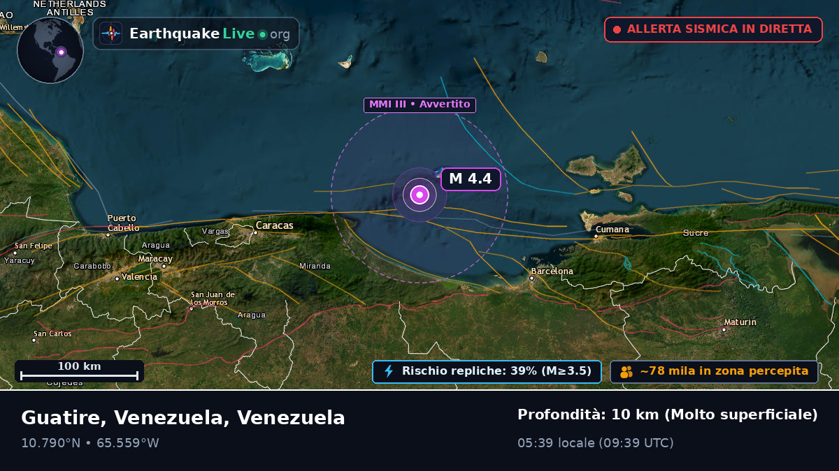 Mar dei Caraibi (Venezuela)