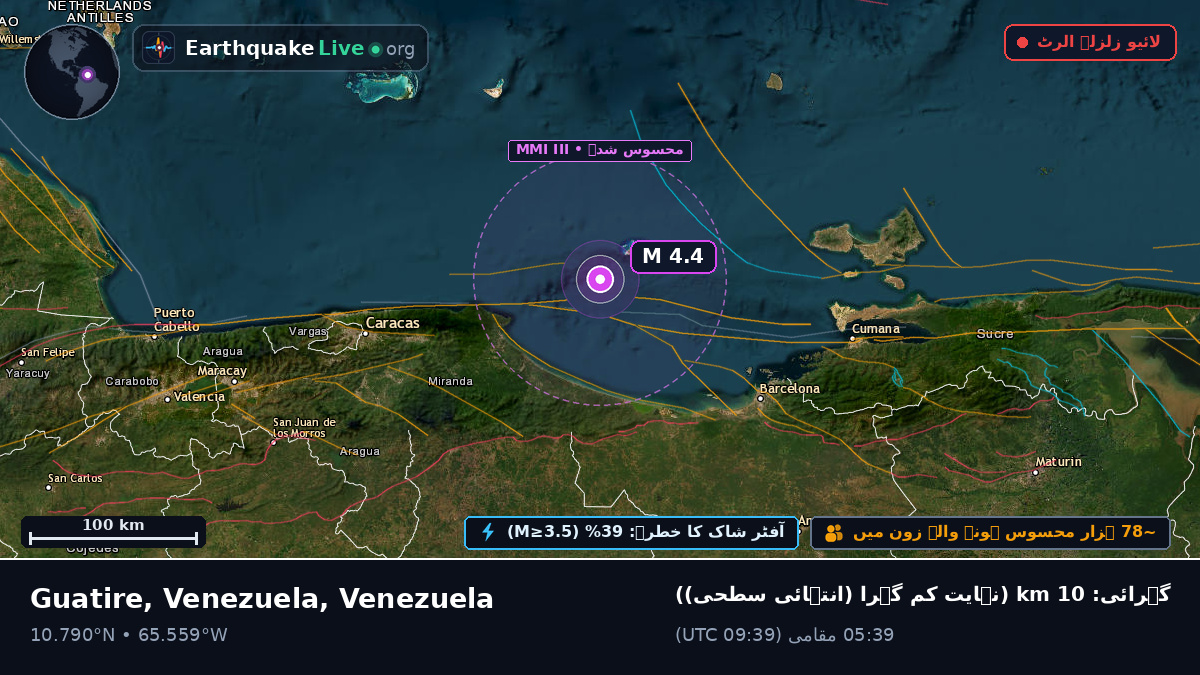 بحیرہ کیریبین (Venezuela)