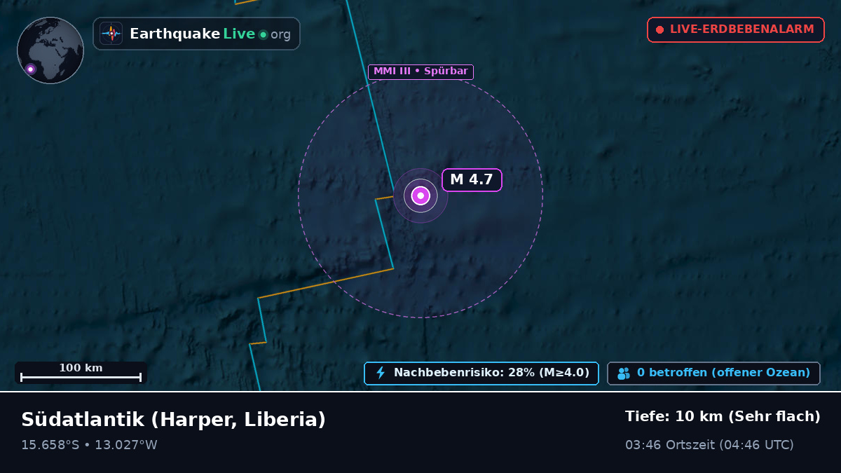 Südatlantik (Liberia)