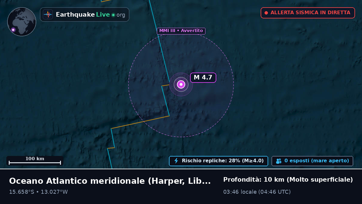 Oceano Atlantico meridionale (Liberia)