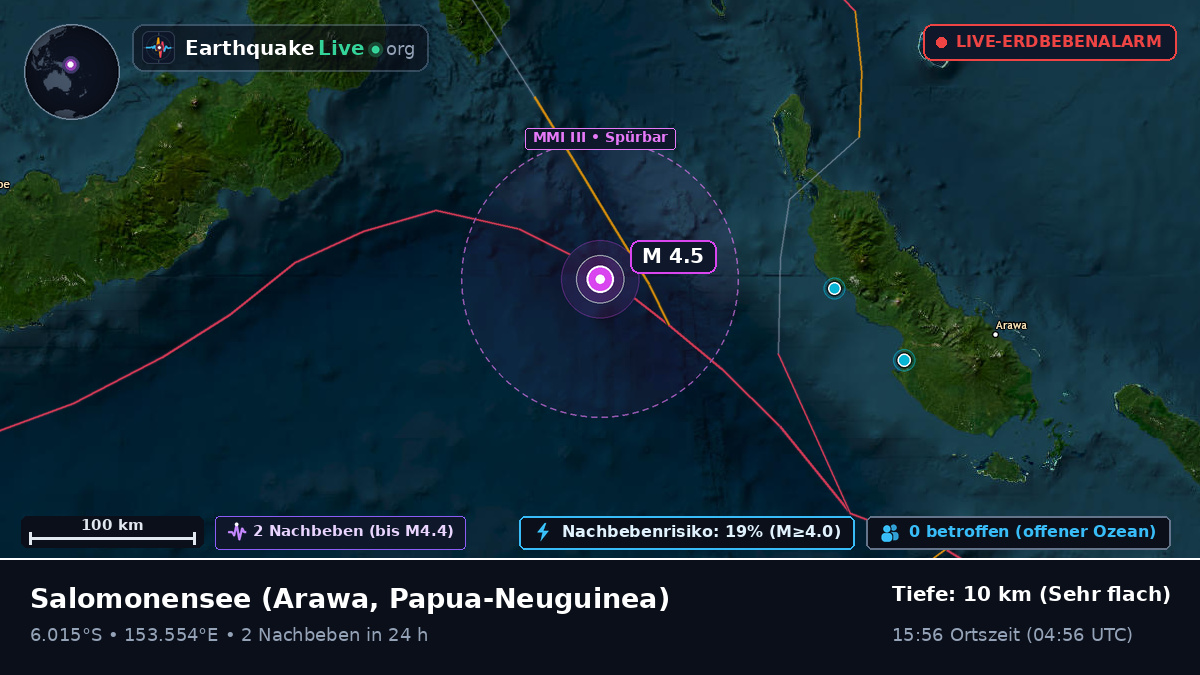Salomonensee (Papua-Neuguinea)