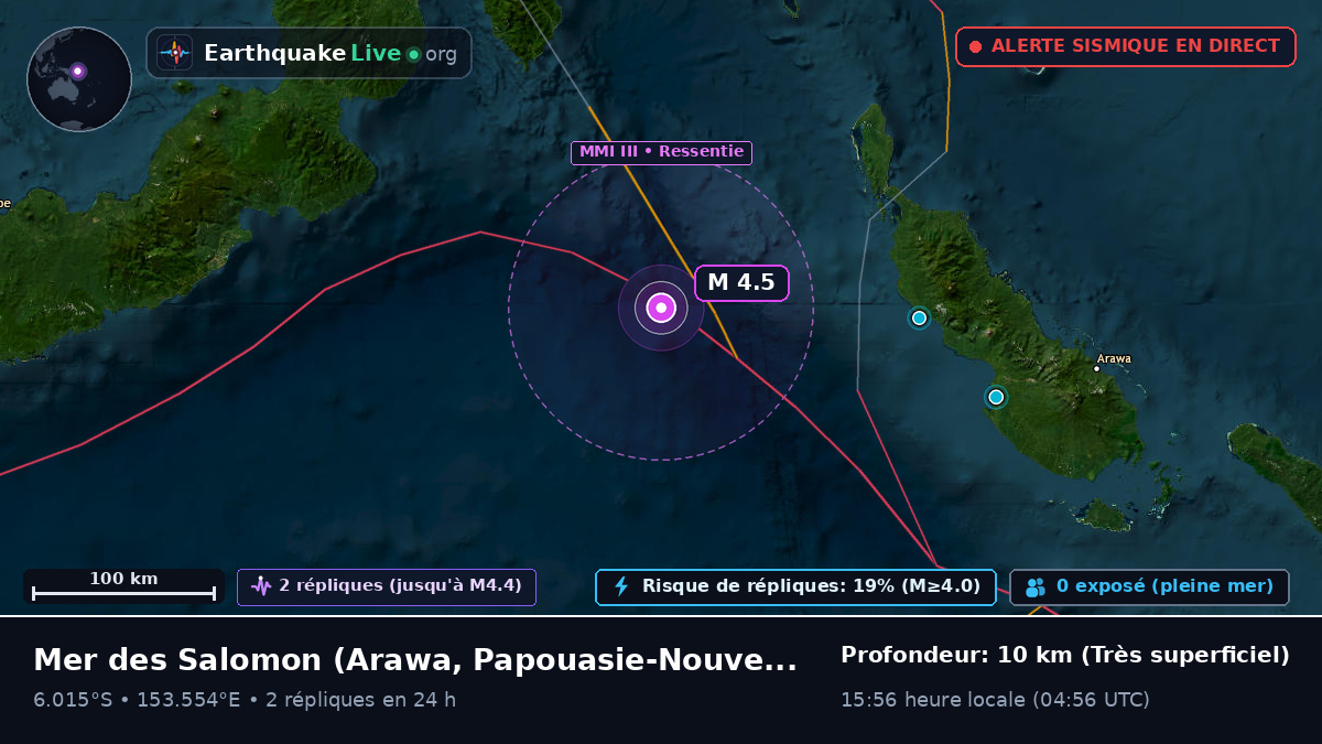Mer des Salomon (Papouasie-Nouvelle-Guinée)