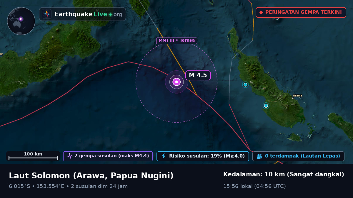 Laut Solomon (Papua Nugini)
