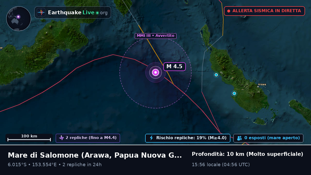Mare di Salomone (Papua Nuova Guinea)