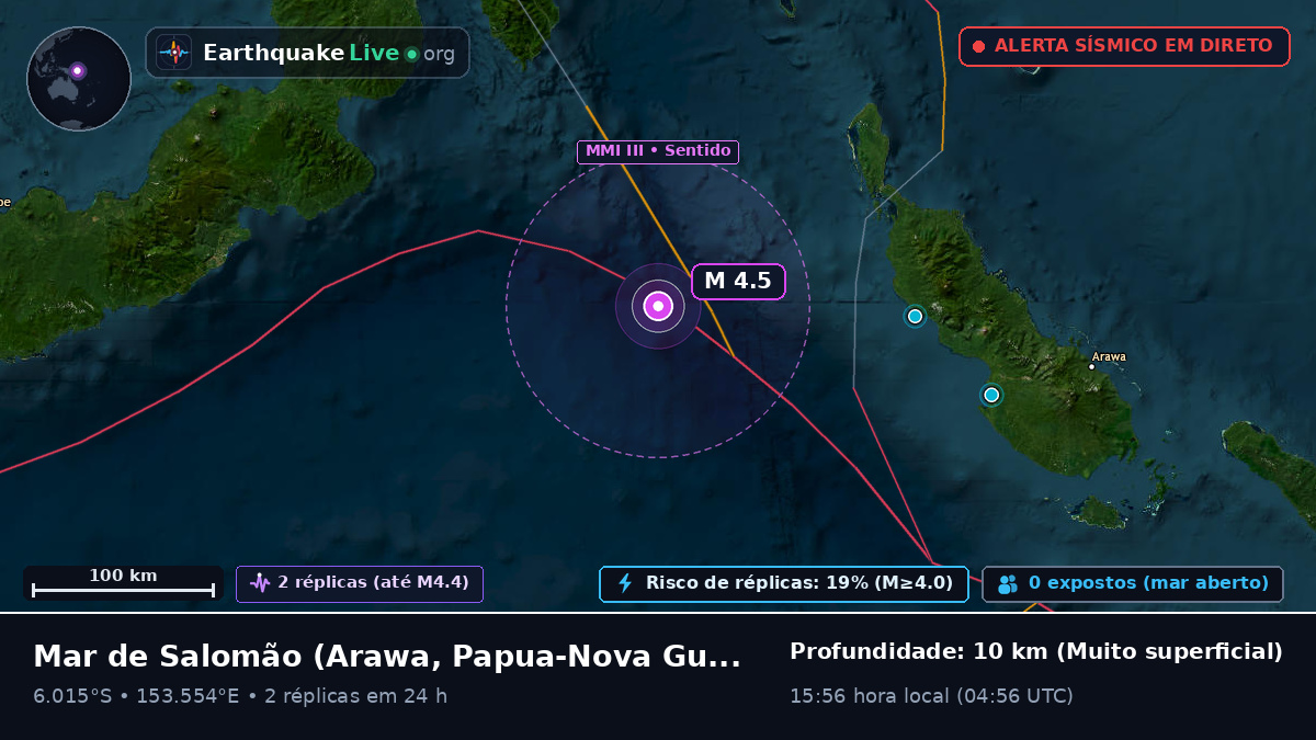 Mar de Salomão (Papua-Nova Guiné)