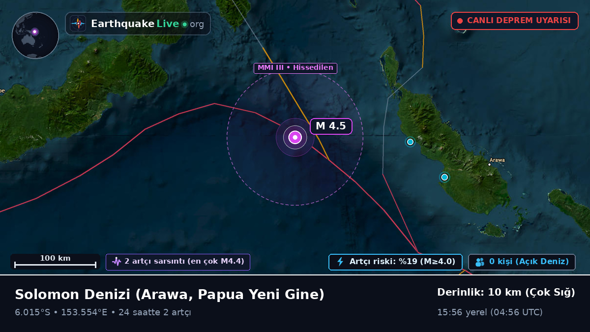 Solomon Denizi (Papua Yeni Gine)