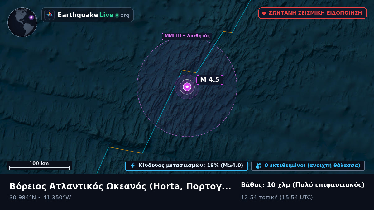 Βόρειος Ατλαντικός Ωκεανός (Πορτογαλία)