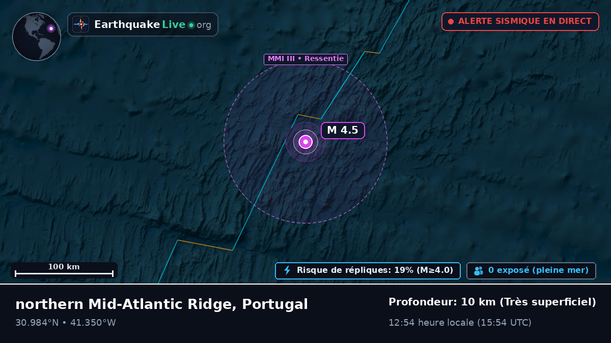 Océan Atlantique Nord (Portugal)