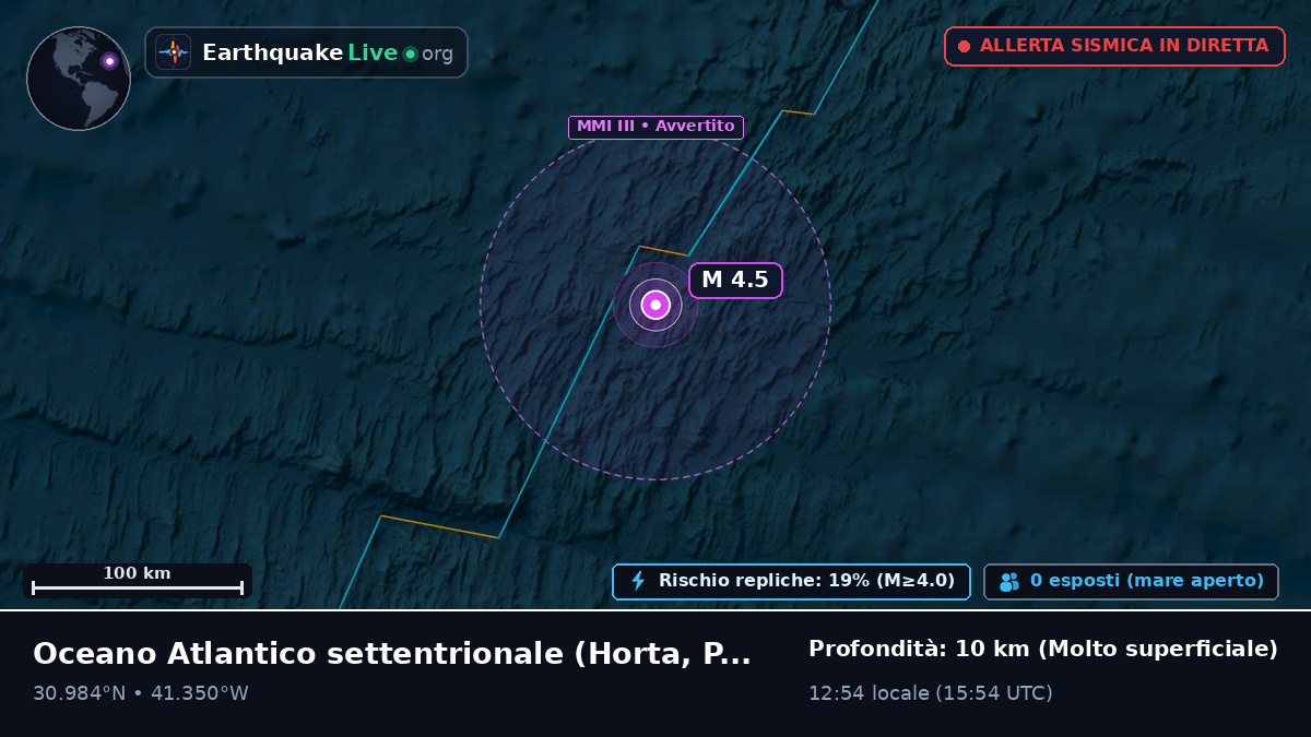 Oceano Atlantico settentrionale (Portogallo)