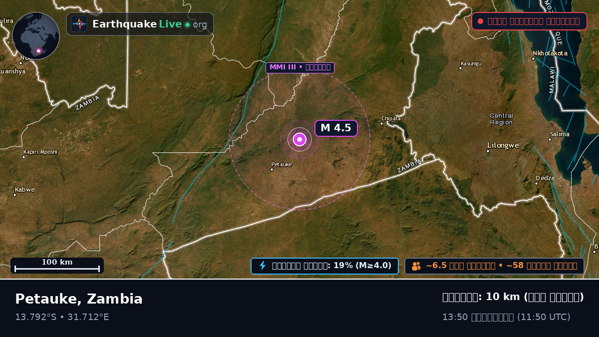 Eastern, Zambia