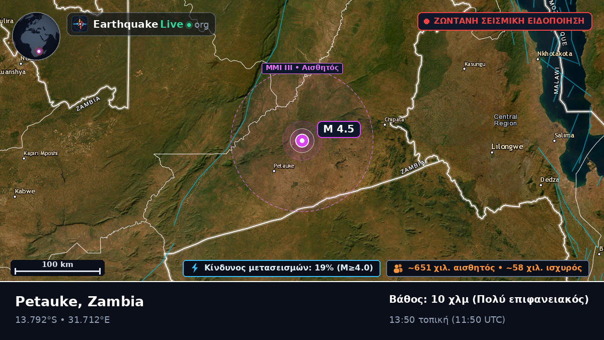 Eastern, Zambia