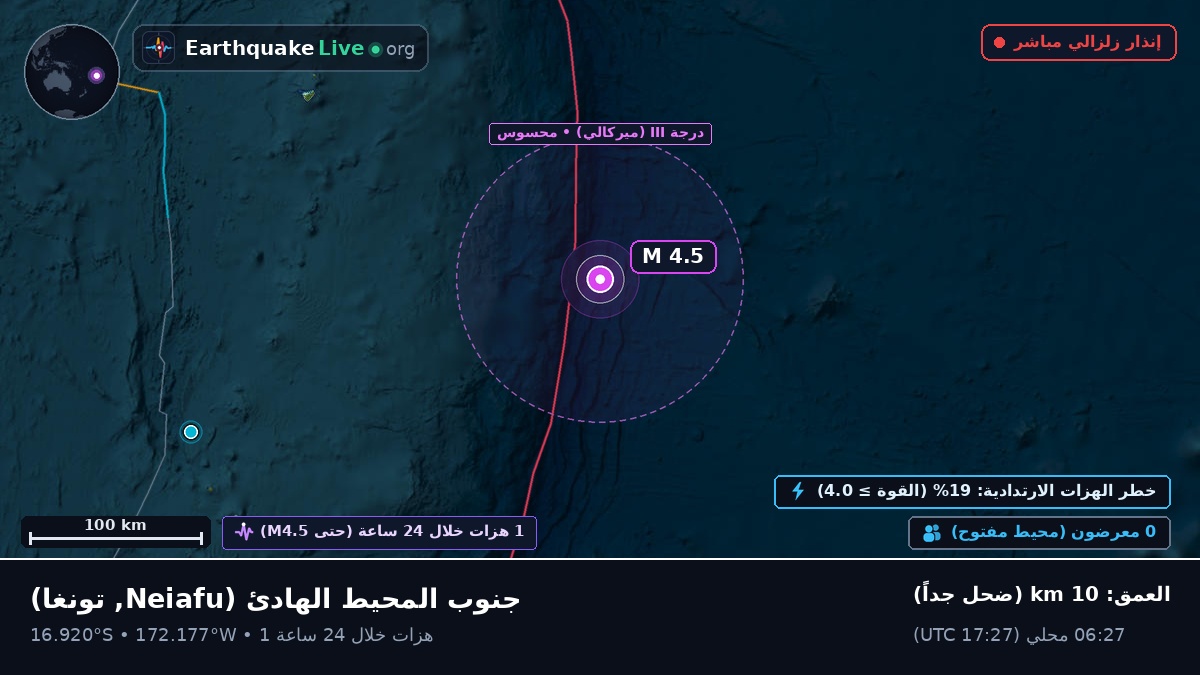 جنوب المحيط الهادئ (تونغا)
