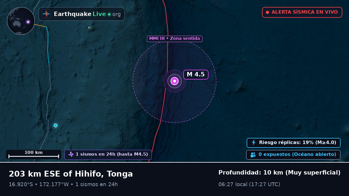 Océano Pacífico Sur (Tonga)