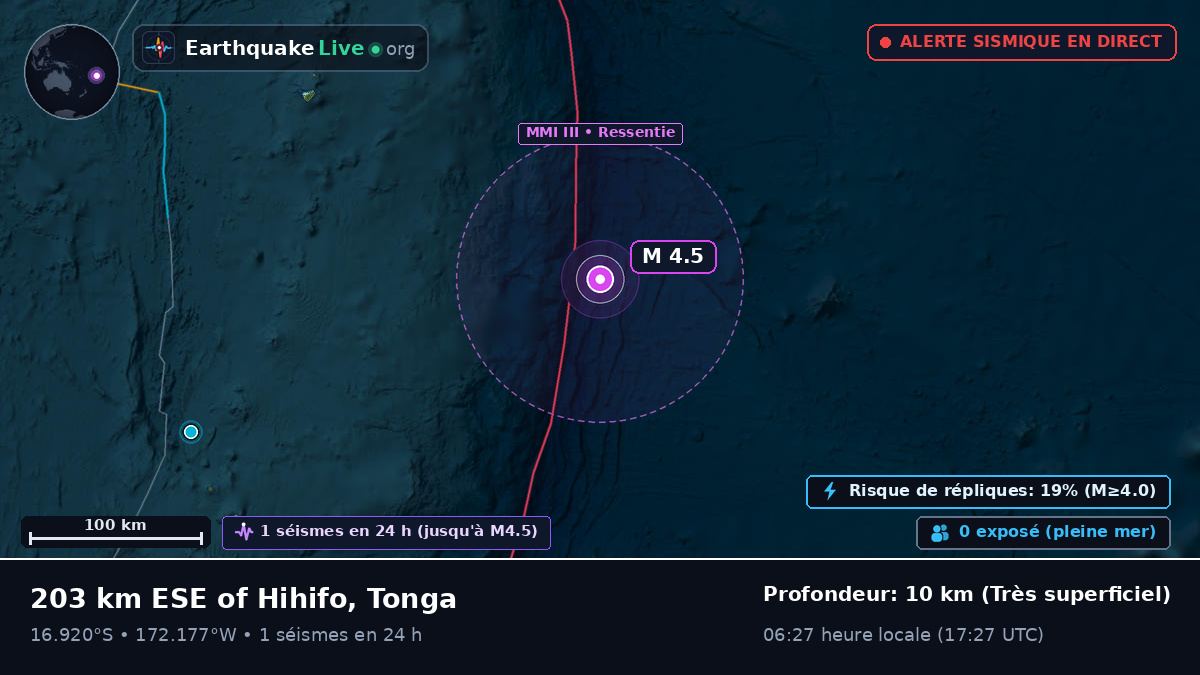 Océan Pacifique Sud (Tonga)