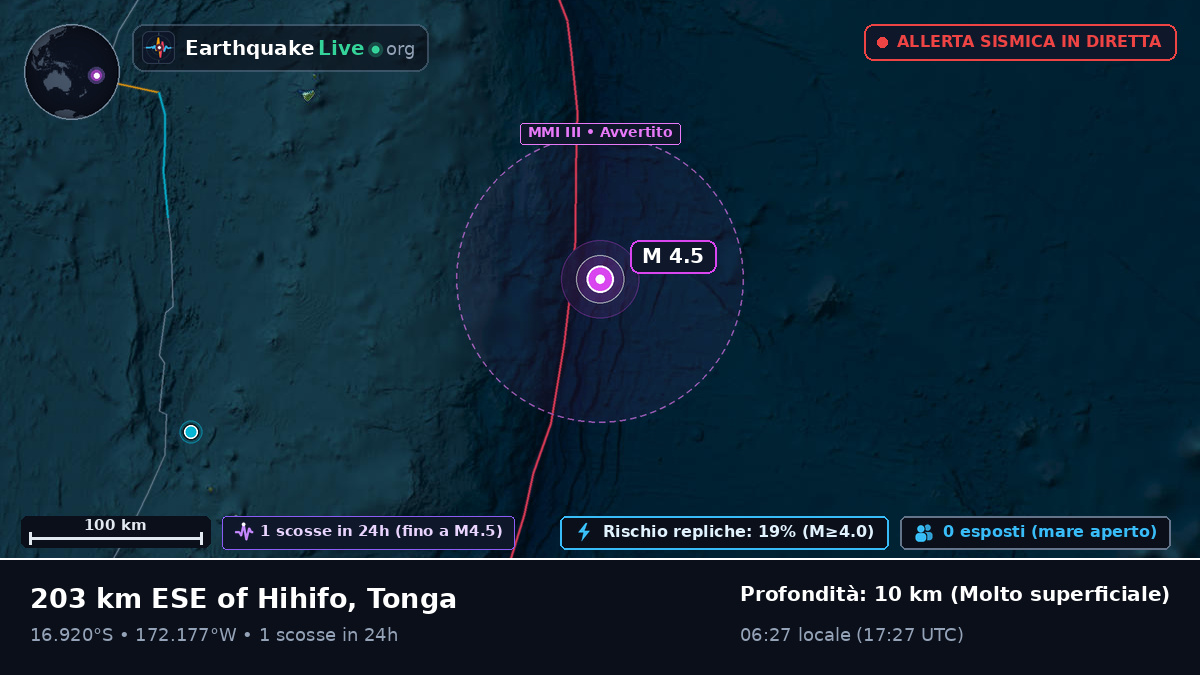 Oceano Pacifico meridionale (Tonga)