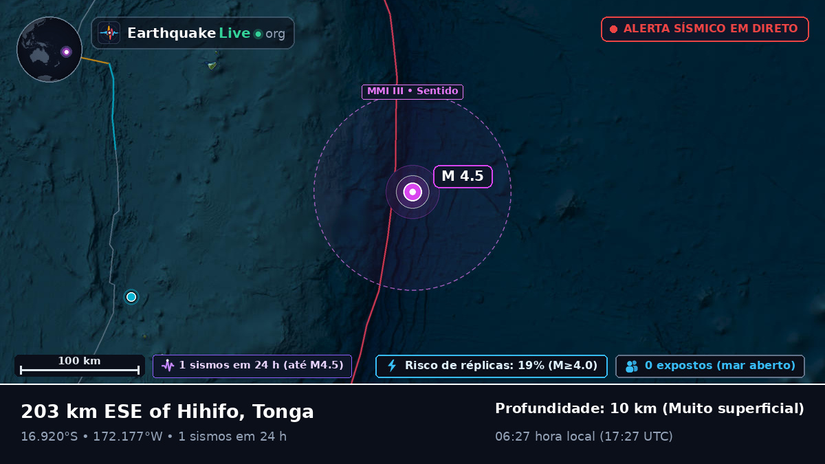 Oceano Pacífico Sul (Tonga)