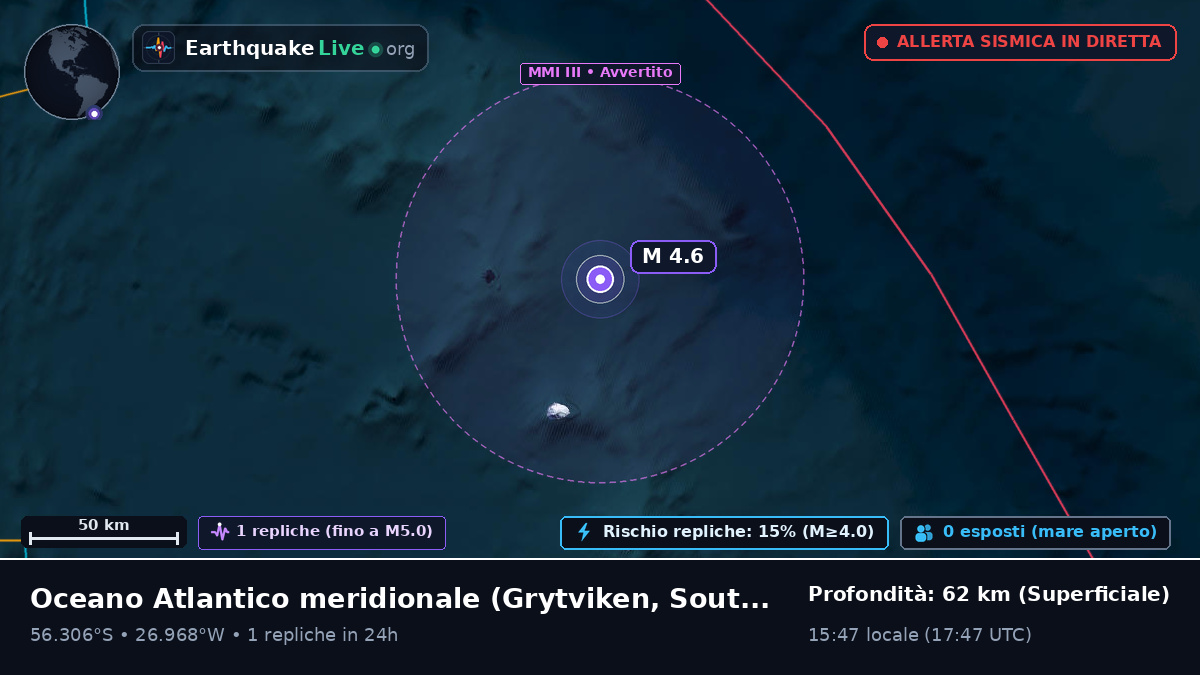 Oceano Atlantico meridionale (South Georgia and the Islands)