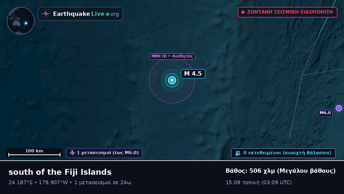 Νότιος Ειρηνικός Ωκεανός (Τόνγκα)