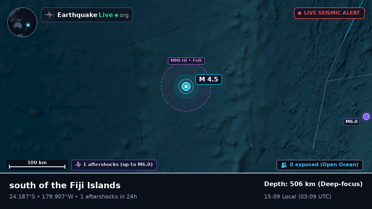 South Pacific Ocean (Tonga)