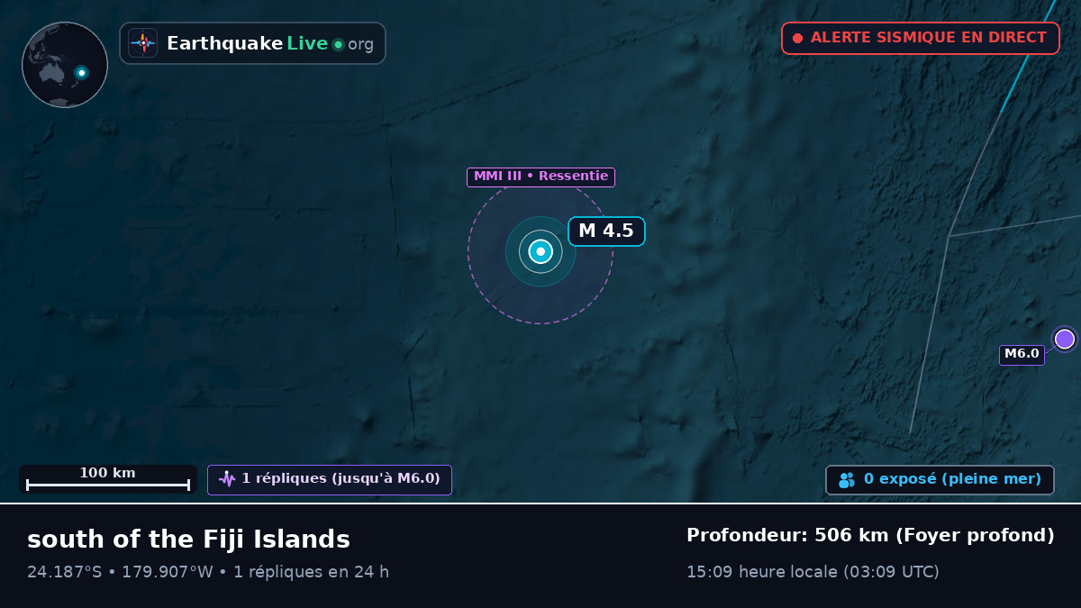 Océan Pacifique Sud (Tonga)
